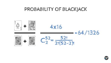 Blackjack fórmula matemática